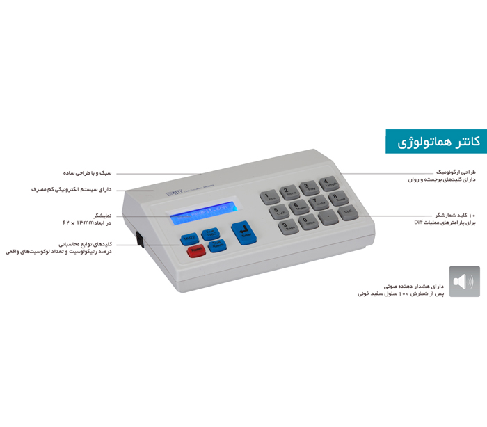 Hematology cell counter